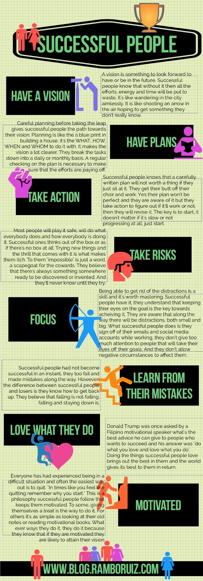 Successful people infographic