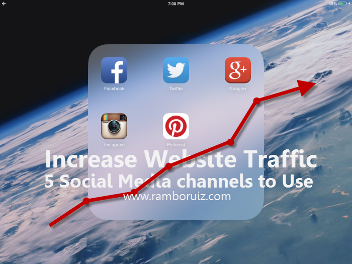 Increase website traffic