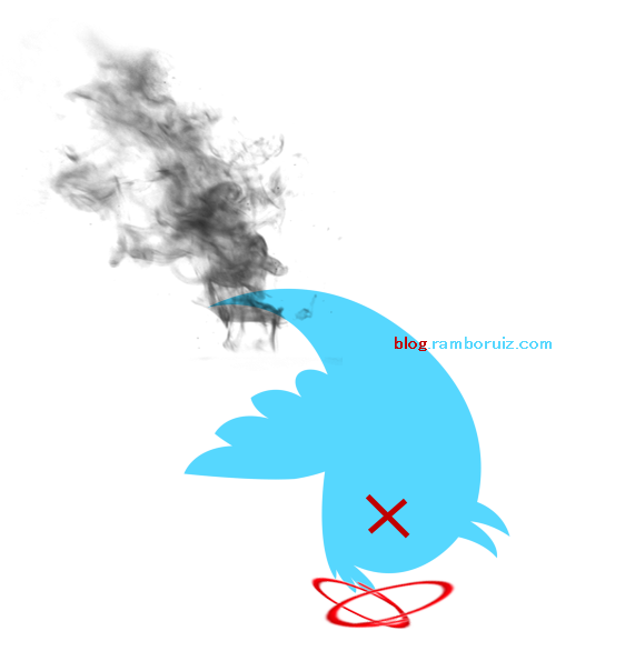 twitter mistakes